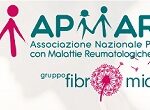 APMARR