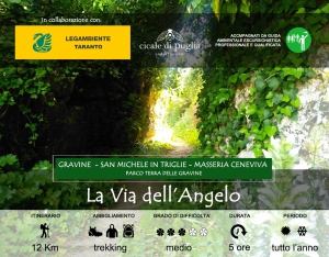 La Via dell’Angelo: l’escursione di domenica 3 aprile con Legambiente e Cicale di Puglia