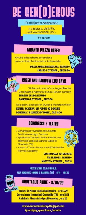 Prosegue la kermesse Be Gen(d)erous